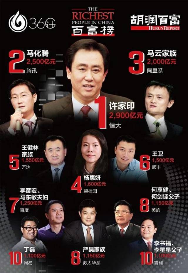 热点生活 第33页