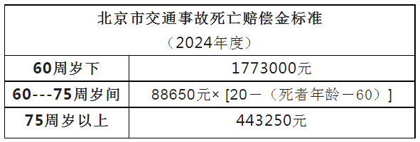 热点生活 第24页