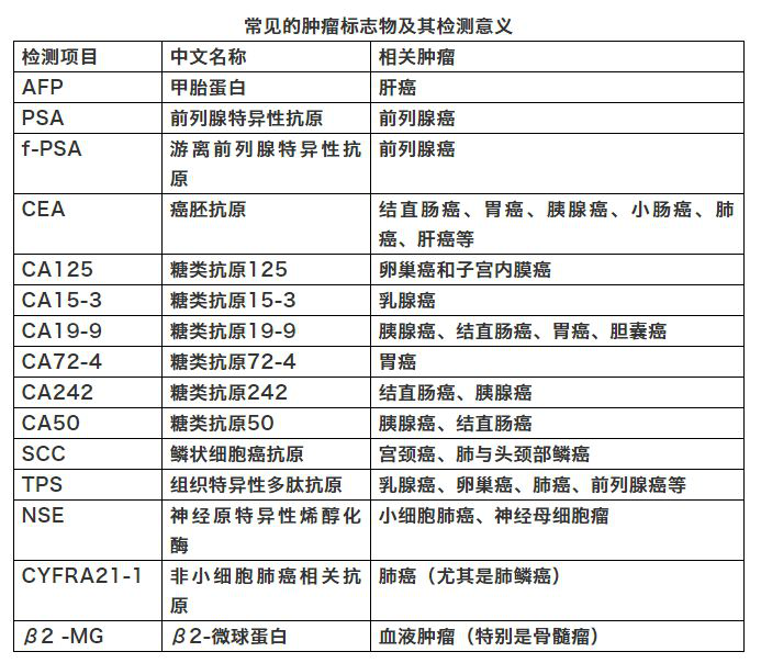 最新资讯 第25页