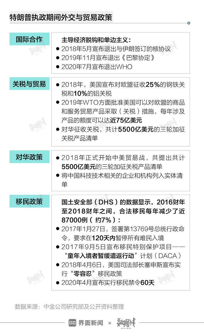 特朗普脚踝肿胀消肿了吗特朗普脚踝肿胀情况已更新，恢复进展与公众关注焦点