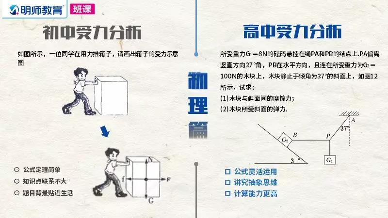 物理增高什么意思物理增高，揭示真实含义与潜在可能性