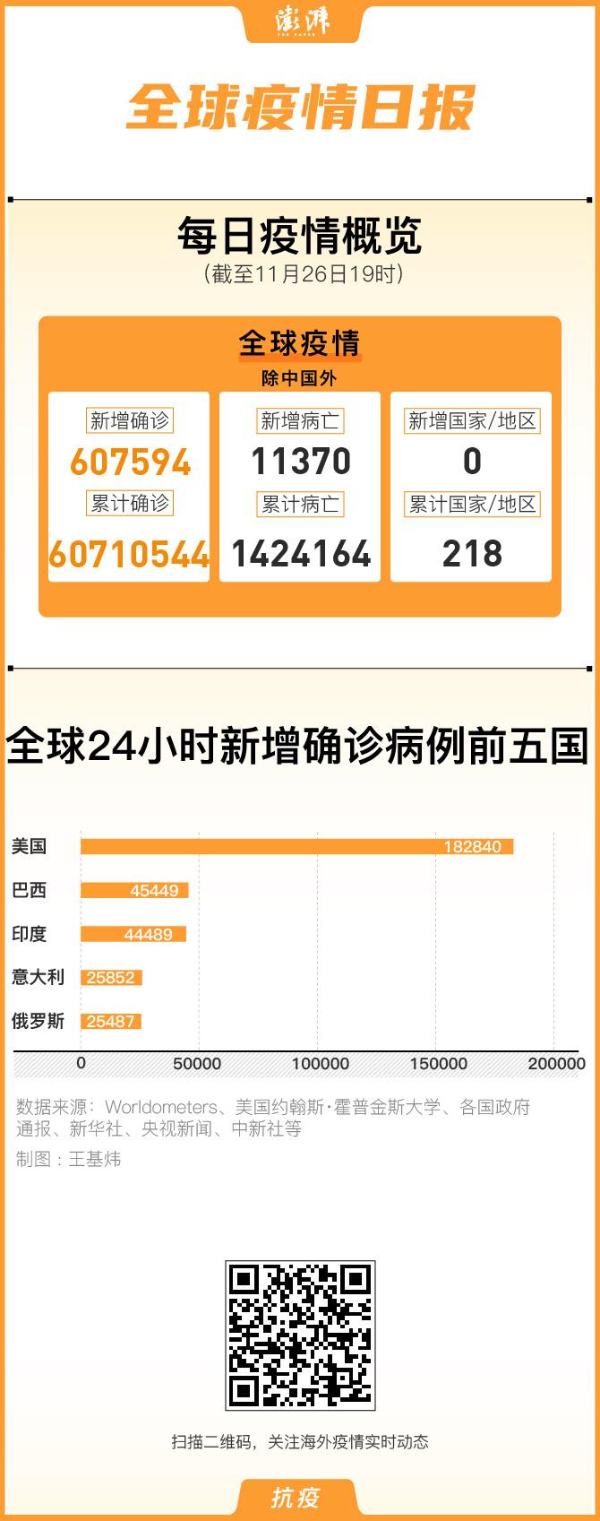 美国防部机构美国国防部机构概览
