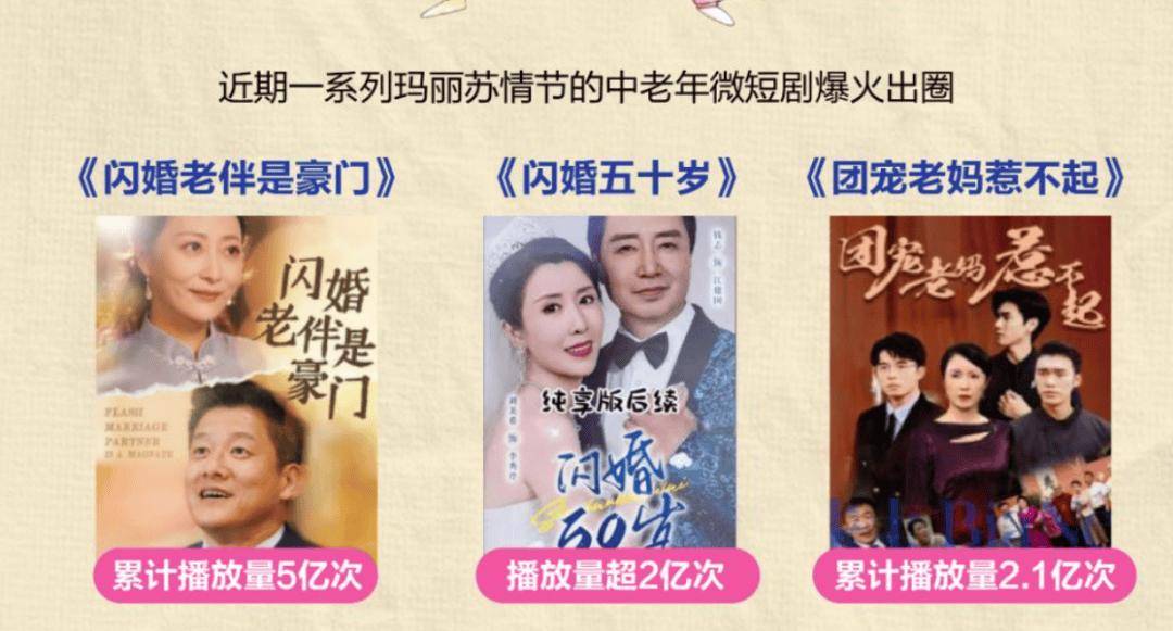 这些微短剧 下架！震惊！这些微短剧为何突然下架？深度解析背后原因！