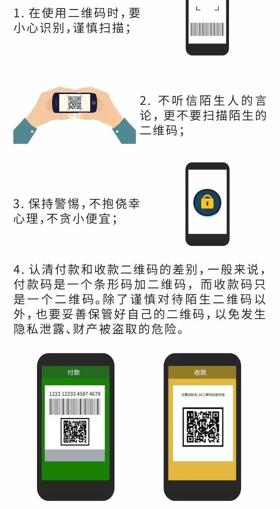 怎样的二维码不能扫揭秘二维码背后的秘密，哪些二维码不能扫？